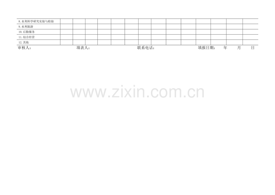 水利安全生产隐患排查治理情况统计表.doc_第2页