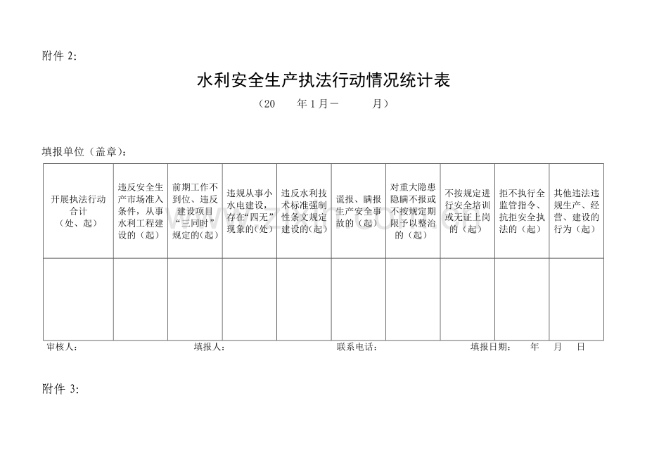 水利安全生产隐患排查治理情况统计表.doc_第3页