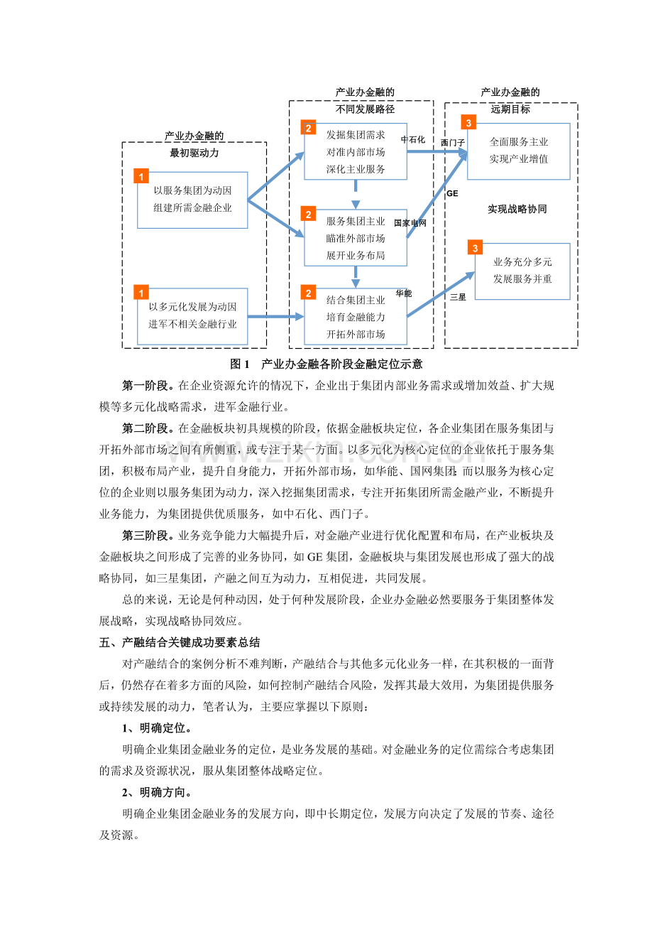 产融结合模式的理论与实践分析.doc_第3页