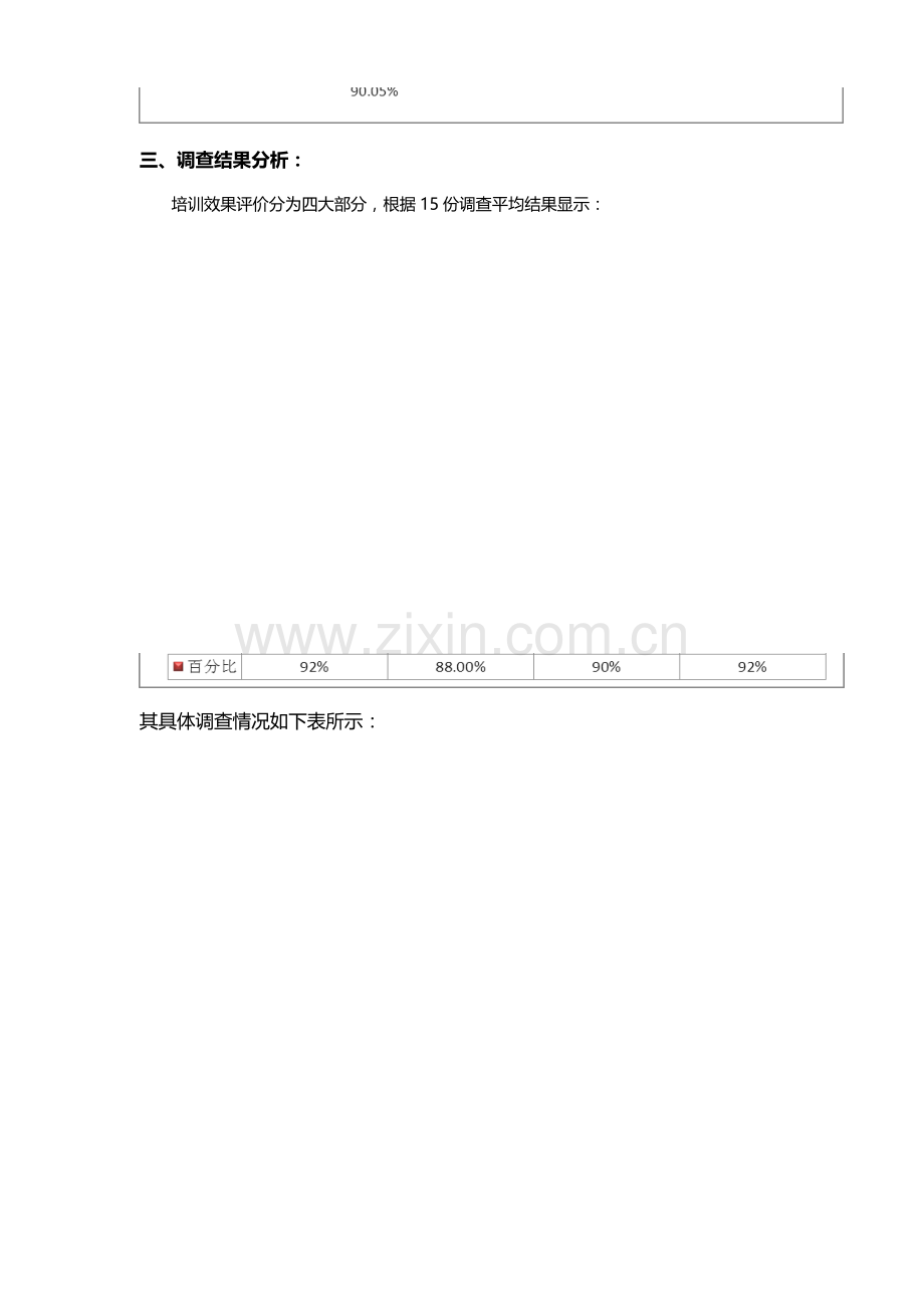 培训满意度调查分析报告(王总2).doc_第2页