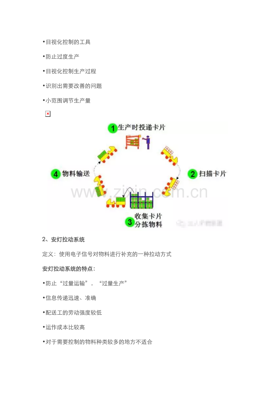 精益生产之拉动式生产.doc_第3页