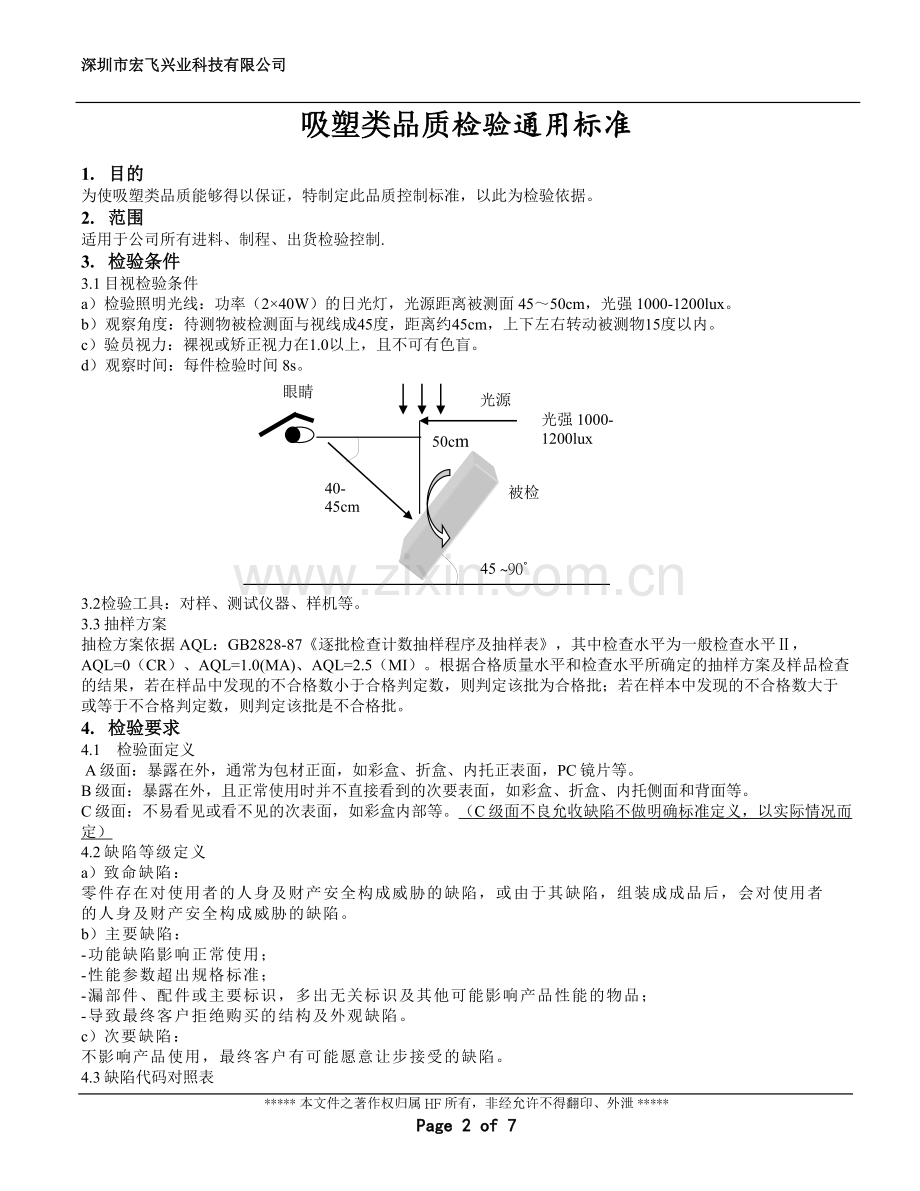 吸塑类检验标准.doc_第2页