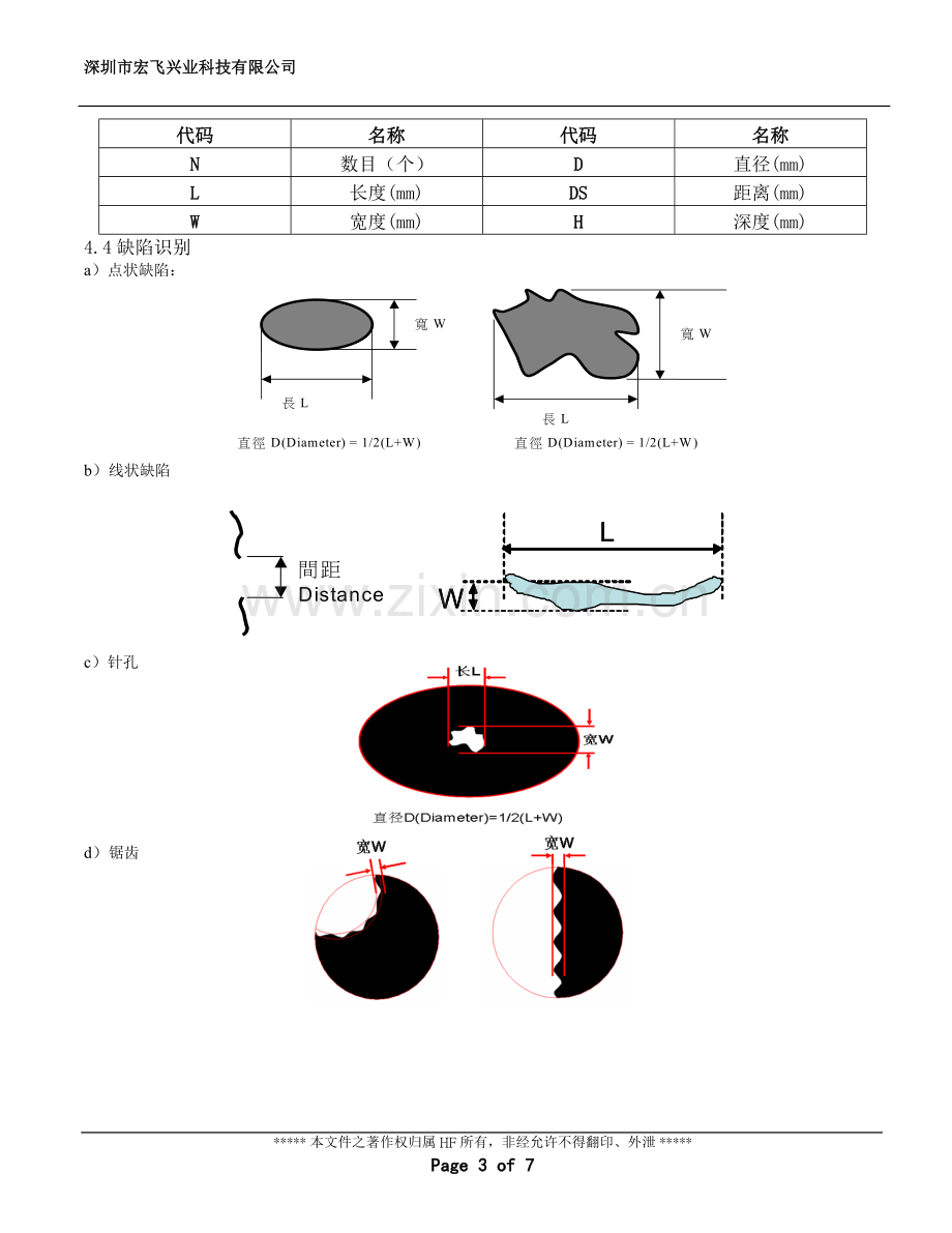 吸塑类检验标准.doc_第3页