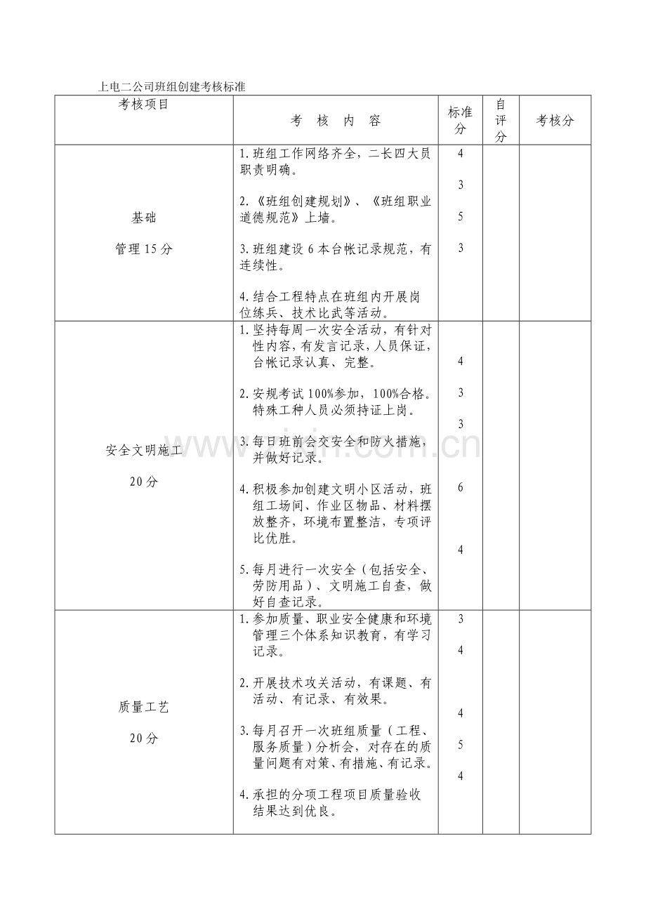 班组考核方案等资料.doc_第3页