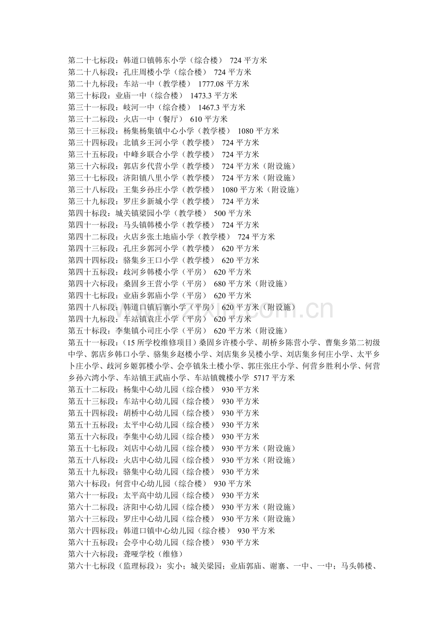 夏邑县2012年中小学校舍安全工程建设项目招标公告.doc_第2页