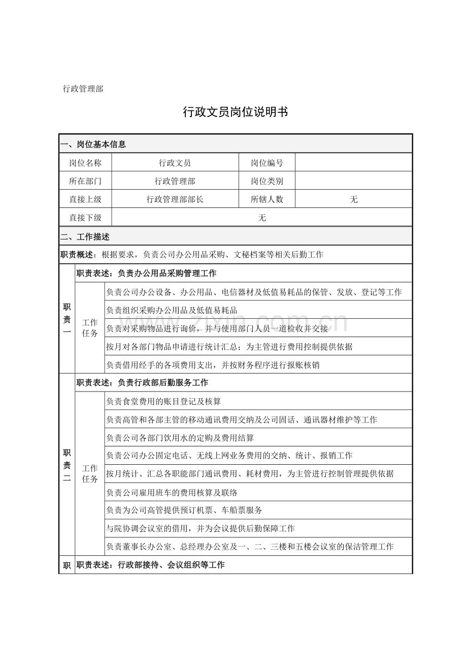 行政管理部-行政文员岗位职责说明书.doc_第2页