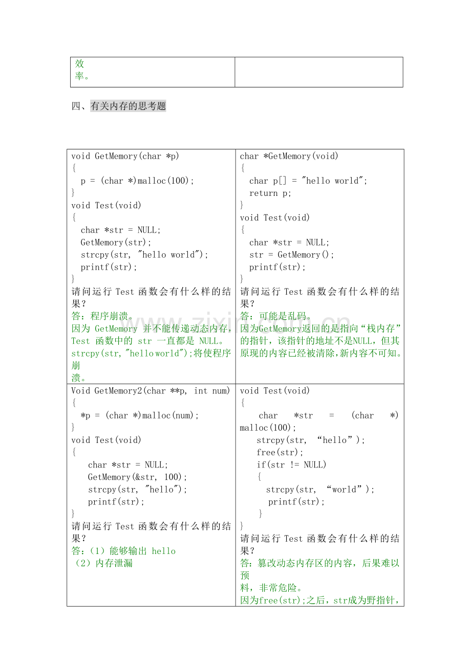 嵌入式软件工程师综合测试试题答案.doc_第3页