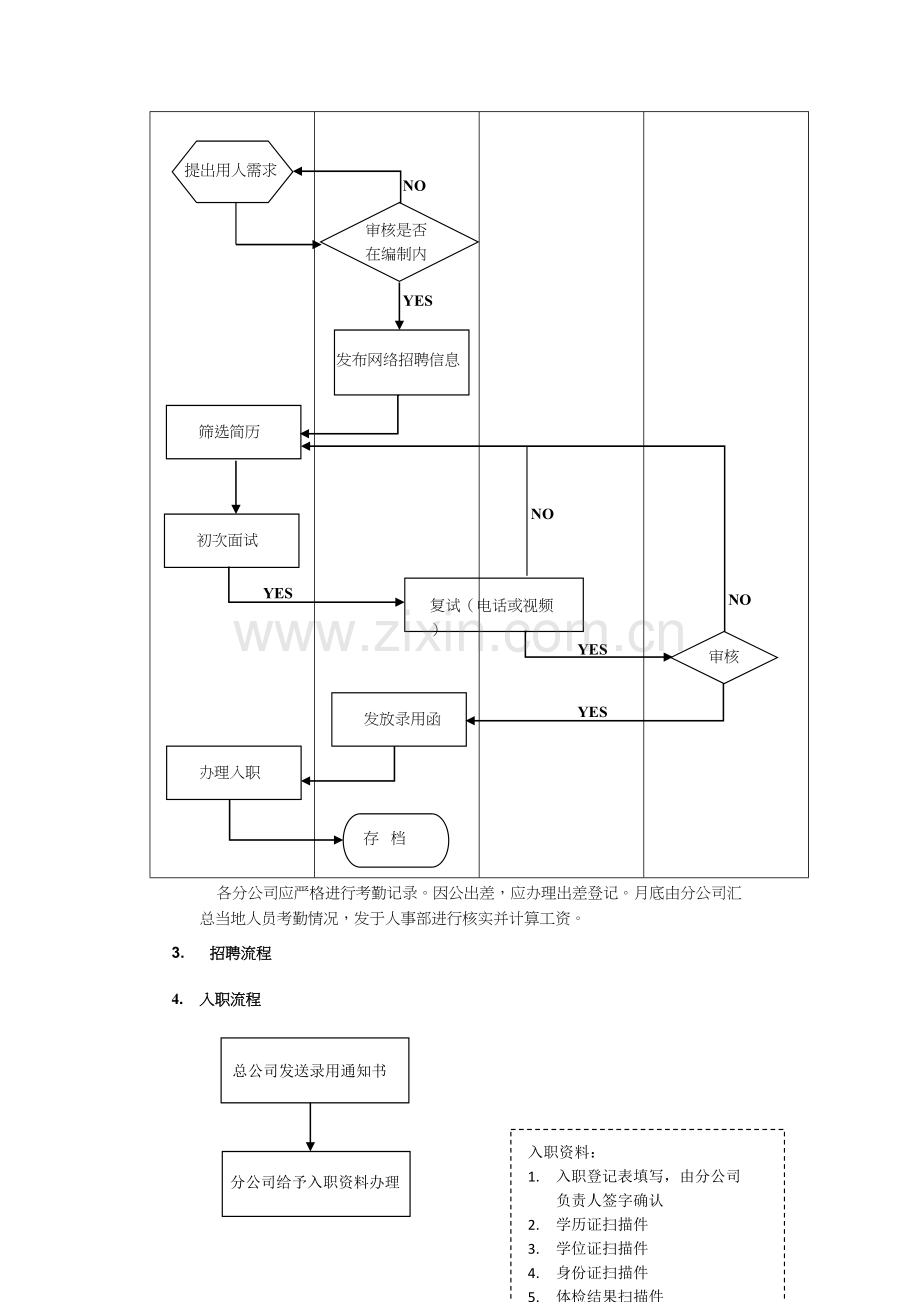 分公司综合管理制度.doc_第3页