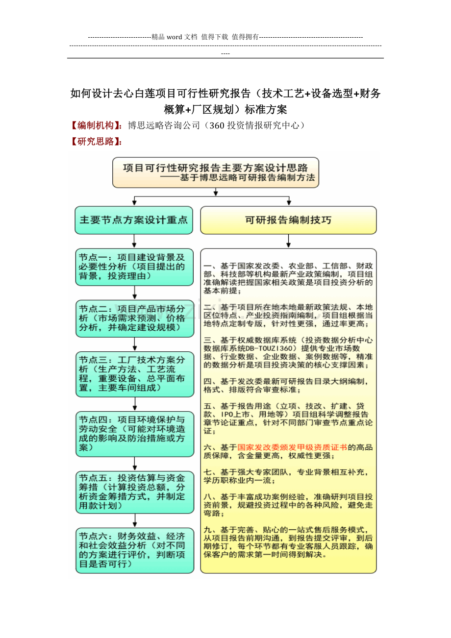 如何设计去心白莲项目可行性研究报告(技术工艺-设备选型-财务概算-厂区规划)投资方案.docx_第1页