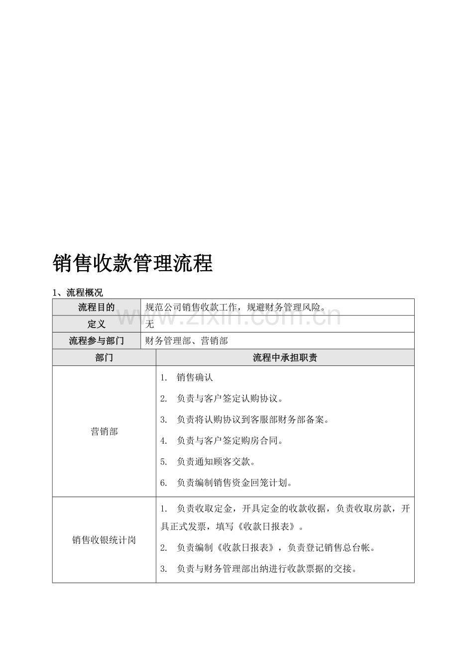 房地产销售收款管理流程.doc_第1页