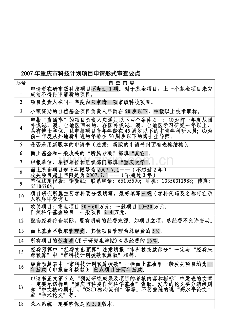 2007年重庆市科技计划项目申请形式审查要点.doc_第1页