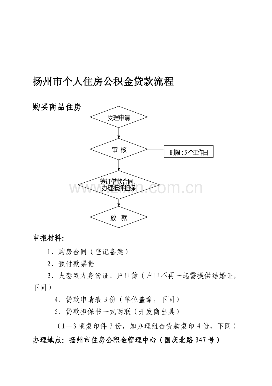 扬州市个人住房公积金贷款流程.doc_第1页