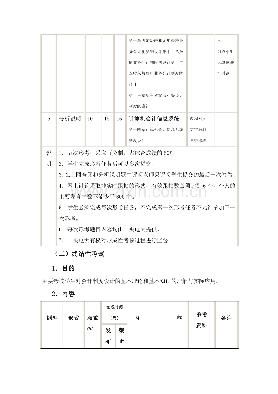 会计制度设计网上考试实施方案.doc_第3页