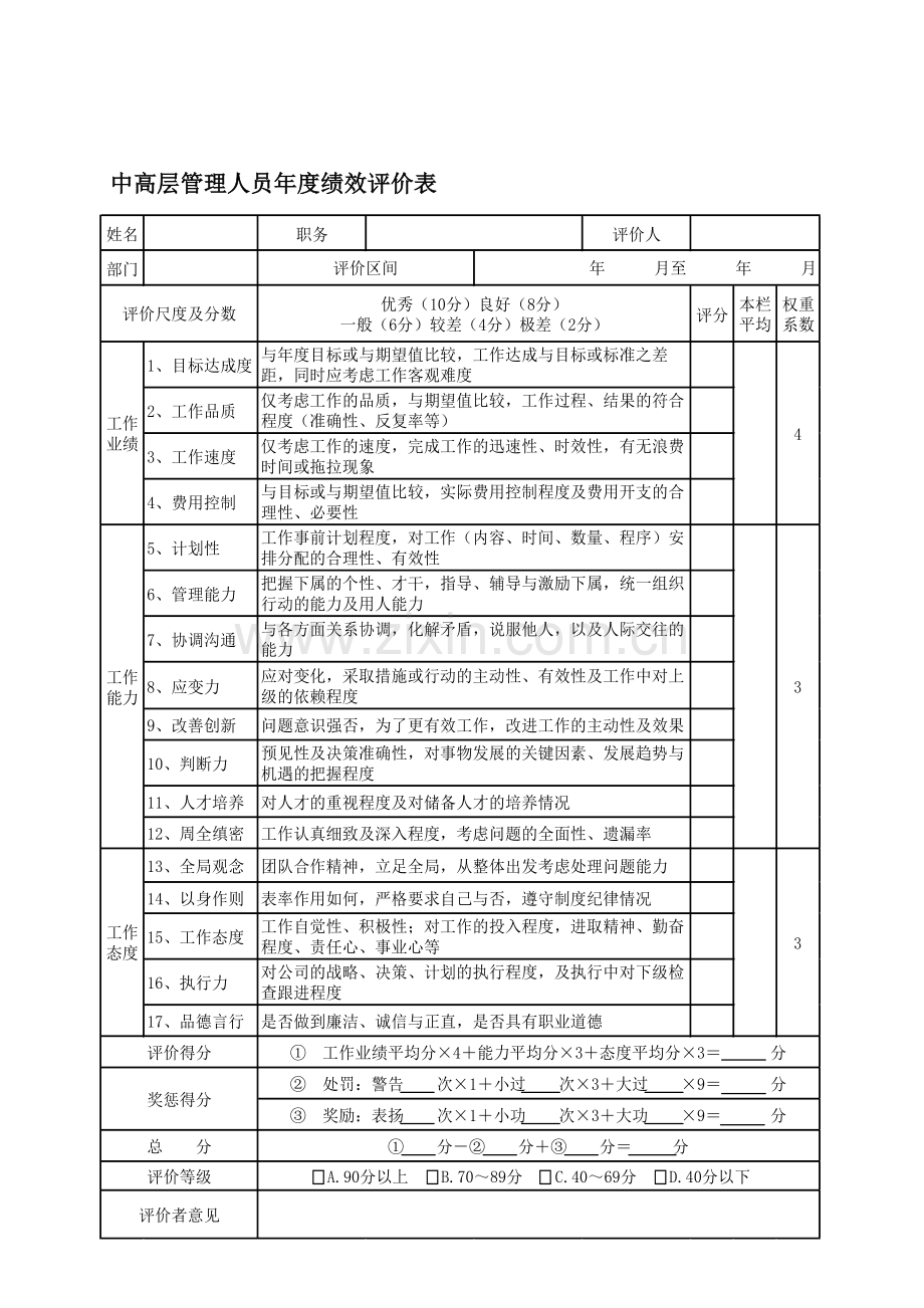 03-绩效管理制度(考核评分表).doc_第1页