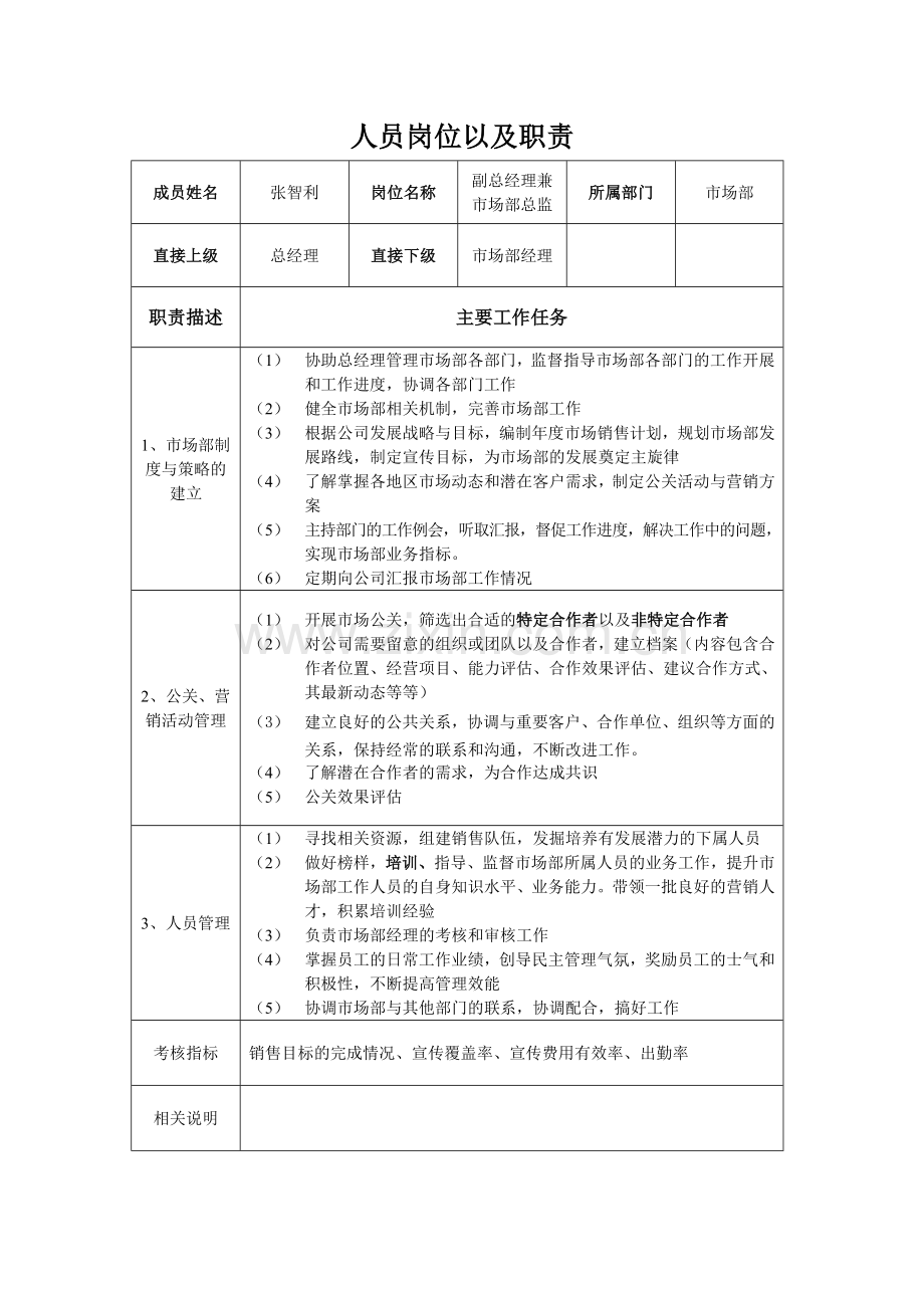 市场部各岗位职责流程规范.doc_第1页