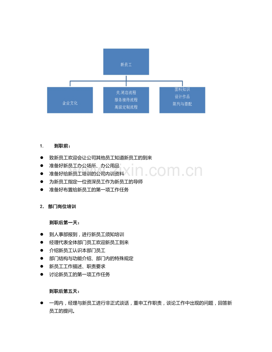 新入职员工考核制度与标准.doc_第2页