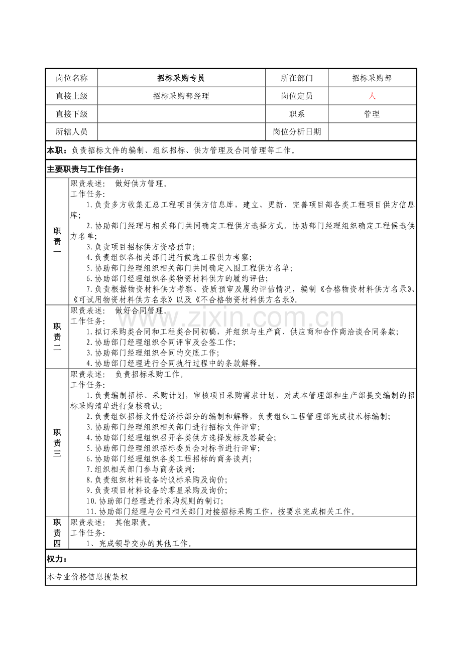 招标采购部岗位职责.doc_第3页