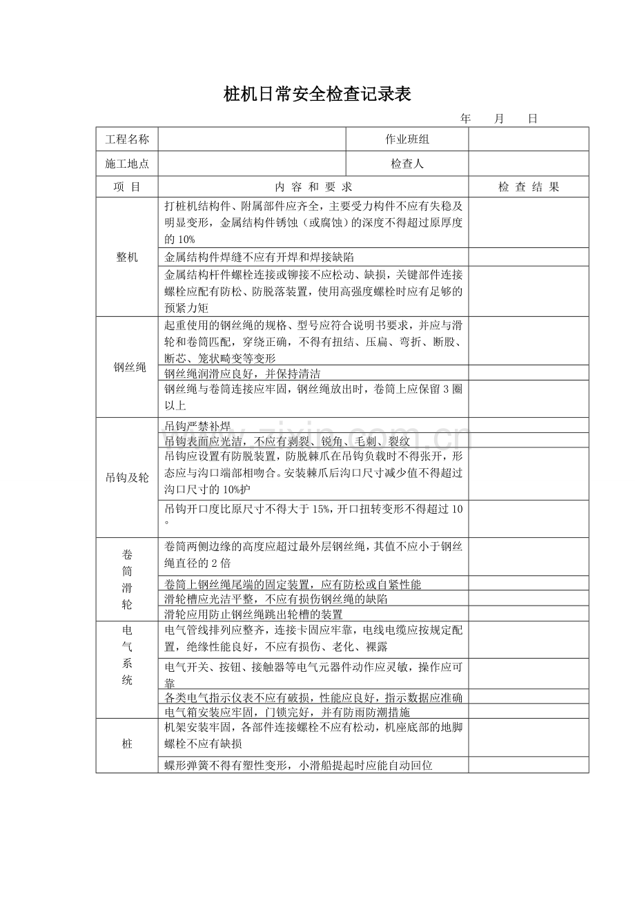 桩机日常安全检查表.doc_第1页