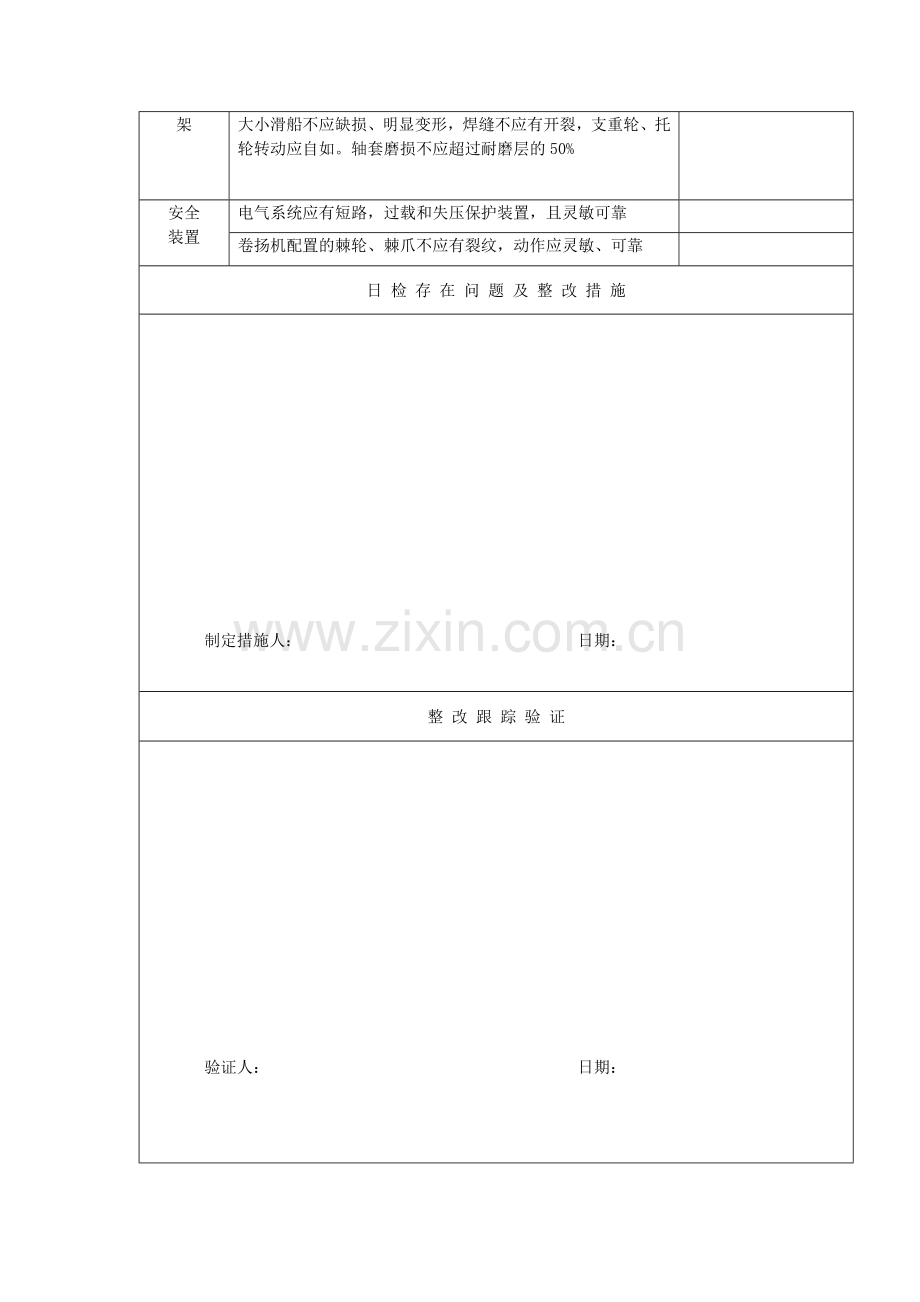 桩机日常安全检查表.doc_第2页