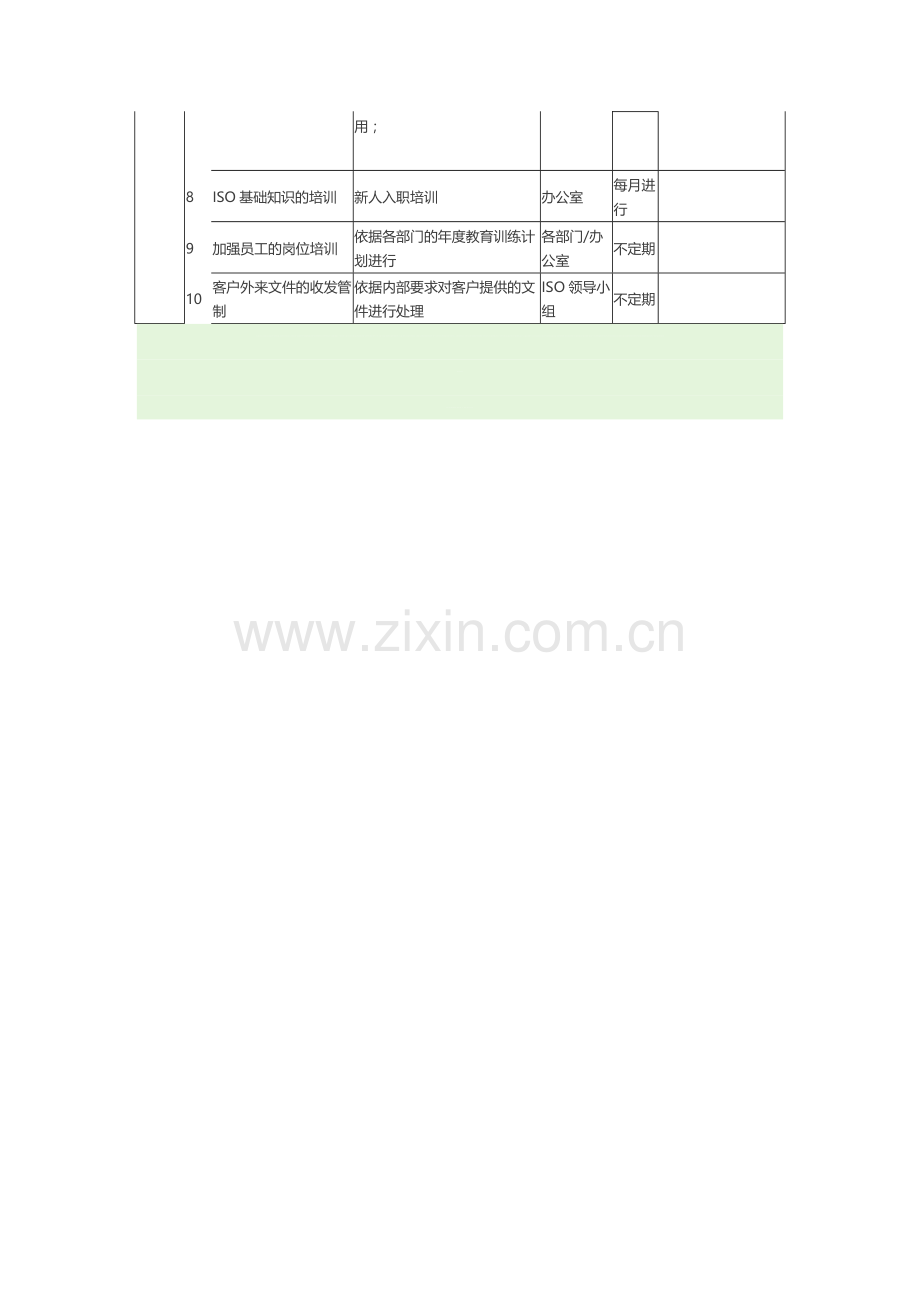 2012年质量环境管理体系运行计划.doc_第3页