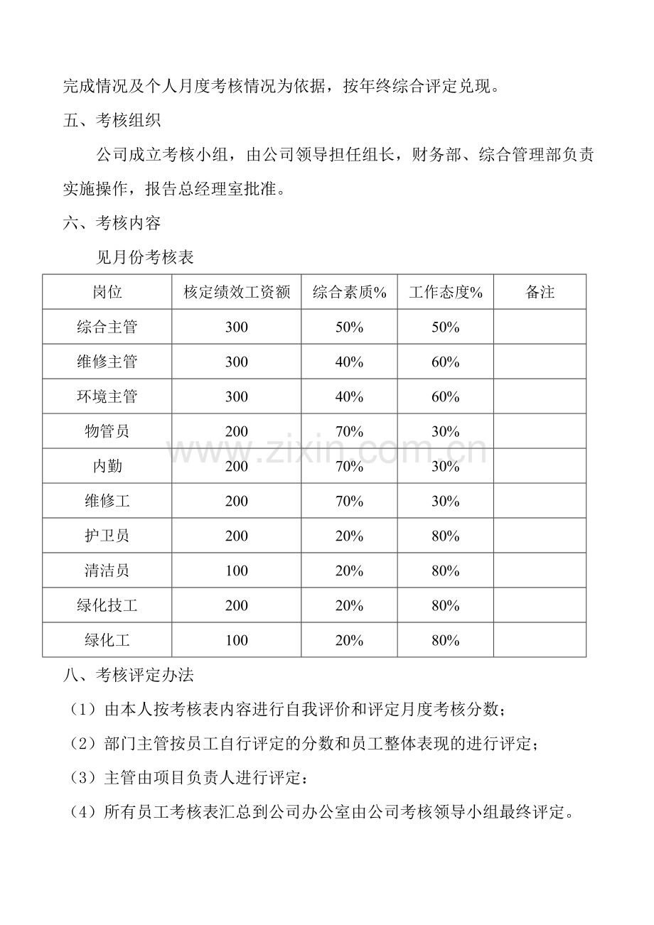 物业员工绩效考核办法.doc_第2页