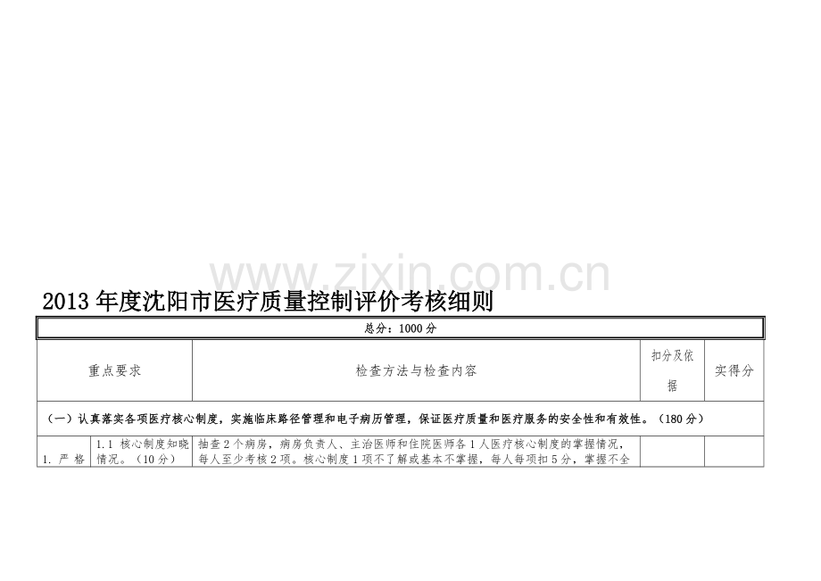 2013年医疗质量控制考核细则.doc_第1页