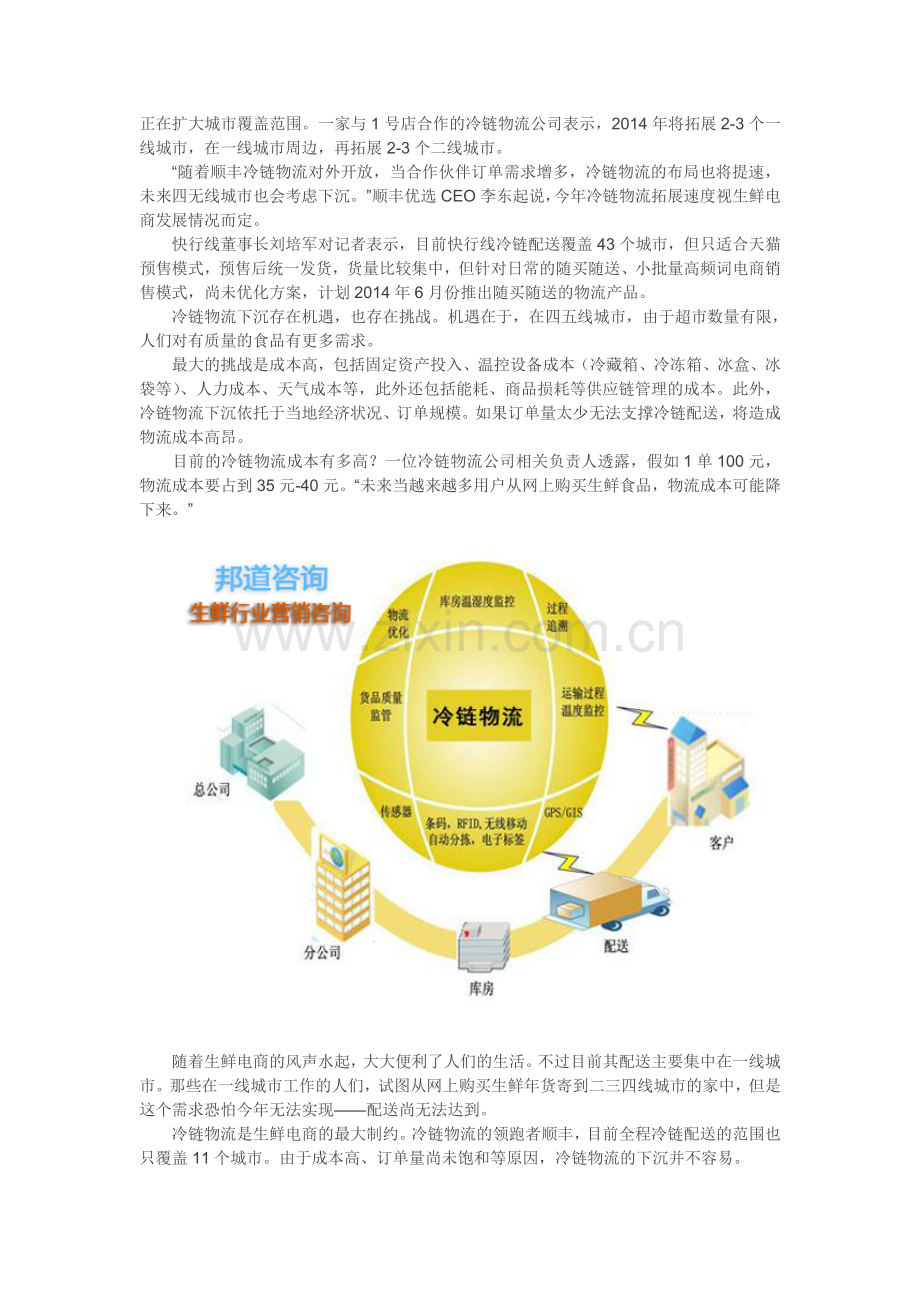 生鲜行业电商营销供应链管理及冷链物流优化策略.doc_第3页