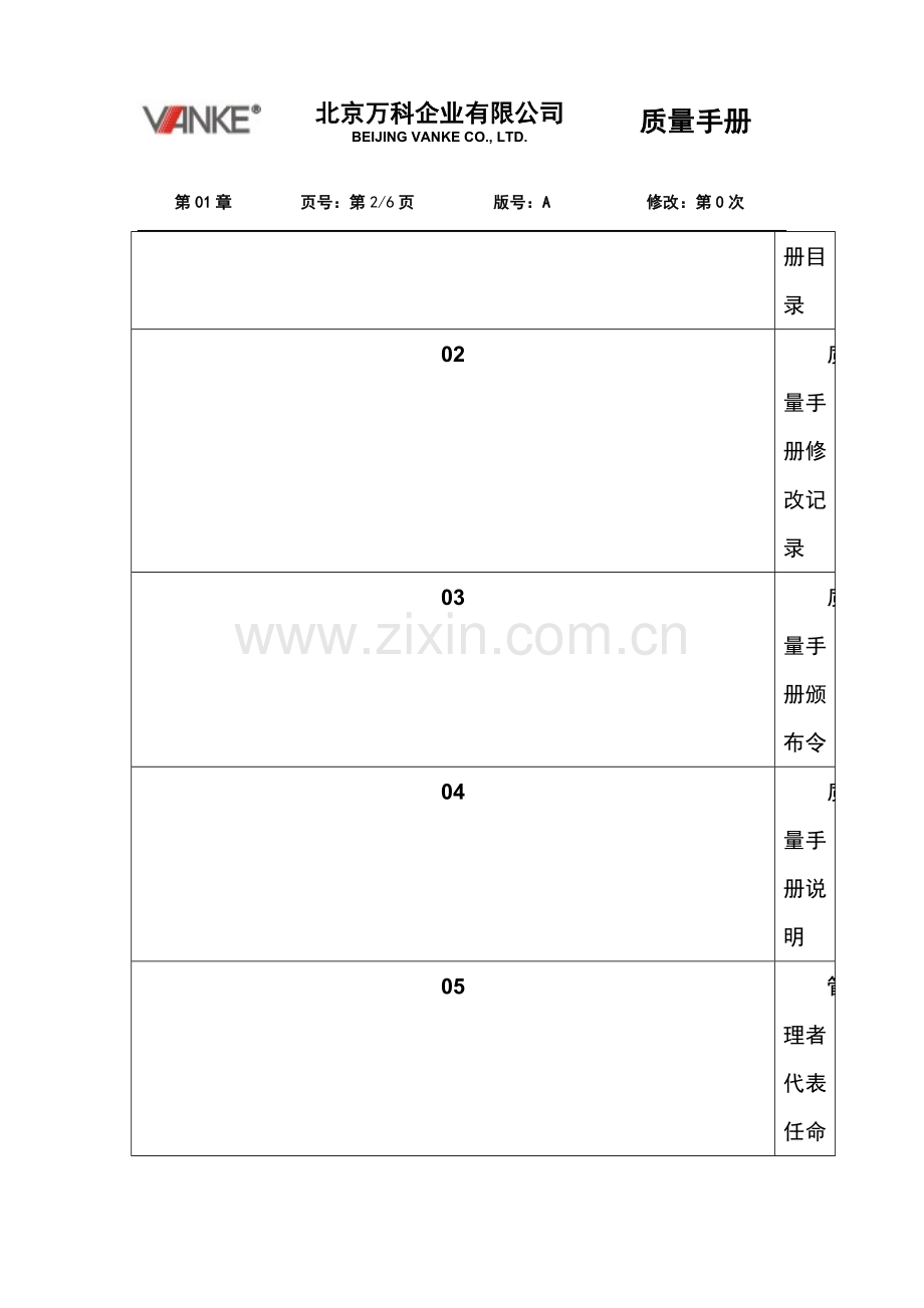 01.质量手册目录.doc_第2页