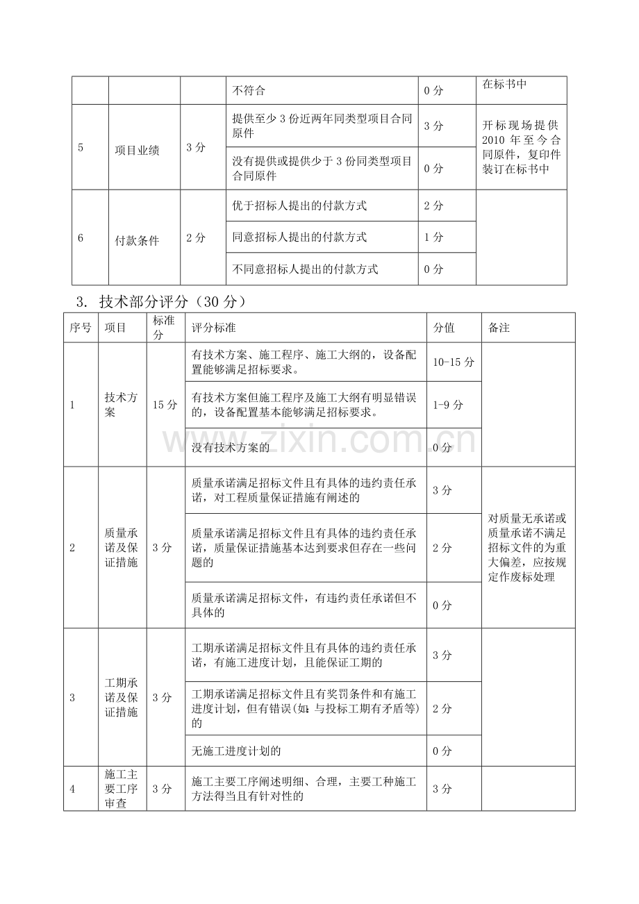 某物流项目投标格式和评标办法.doc_第2页