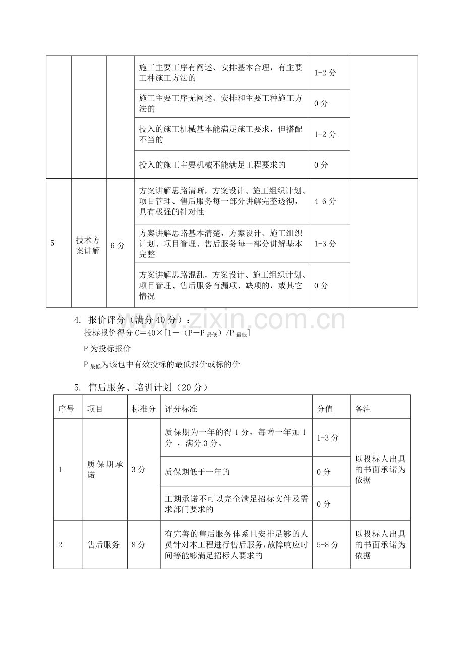 某物流项目投标格式和评标办法.doc_第3页