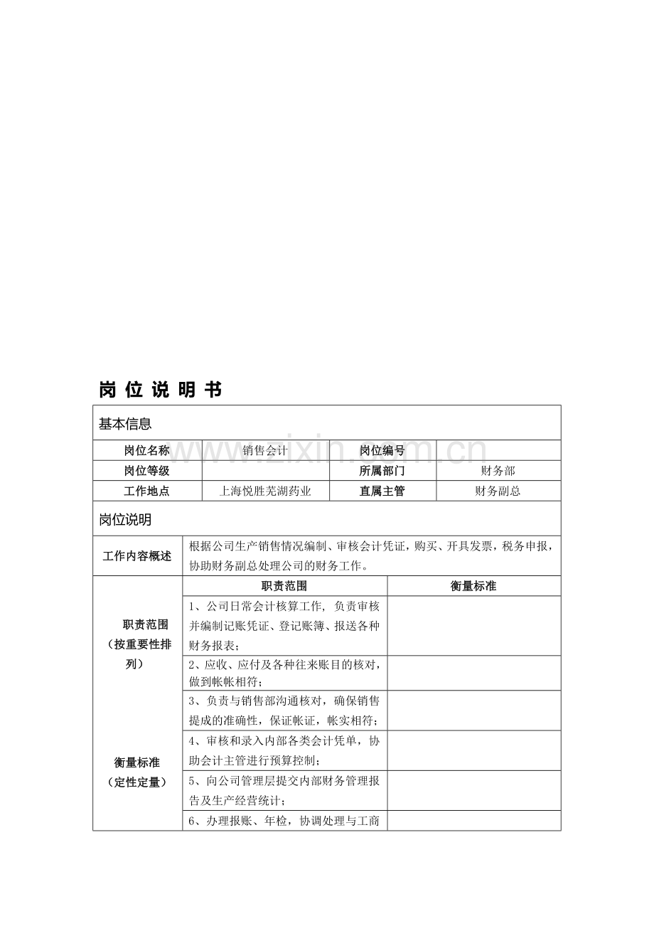 销售会计岗位说明书包含流程图.doc_第1页