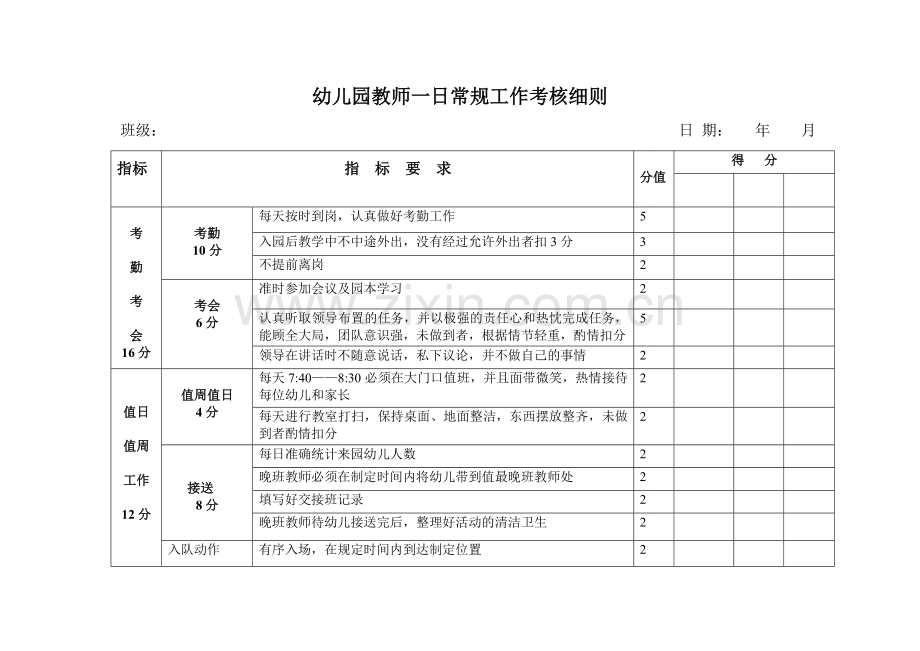 幼儿园教师一日常规工作考核细则.doc_第1页