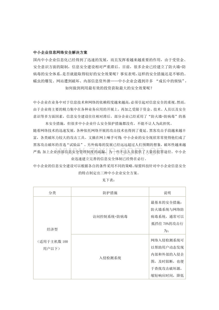 中小企业信息网络安全解决方案.doc_第1页