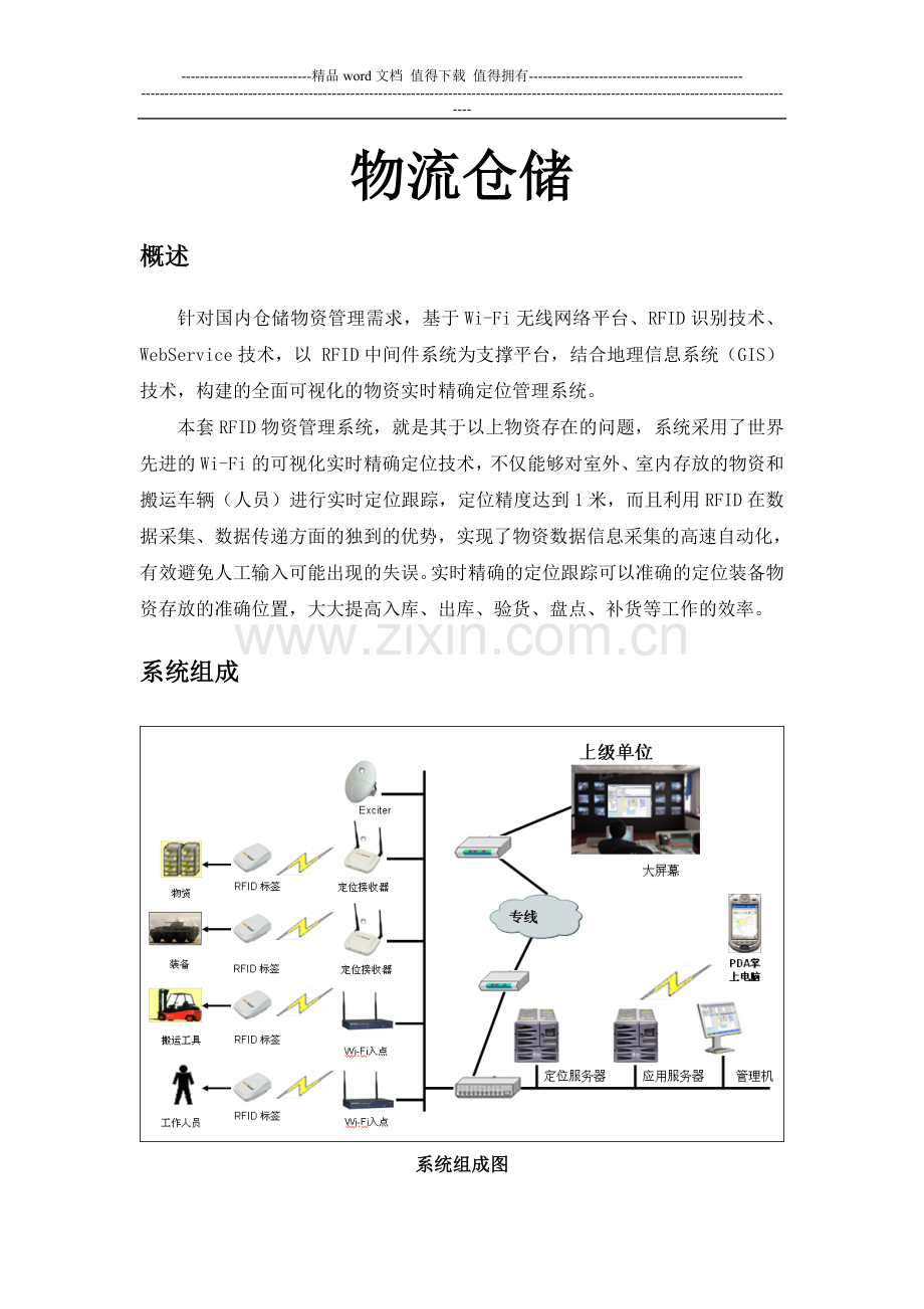 物流仓储RFID方案.doc_第1页