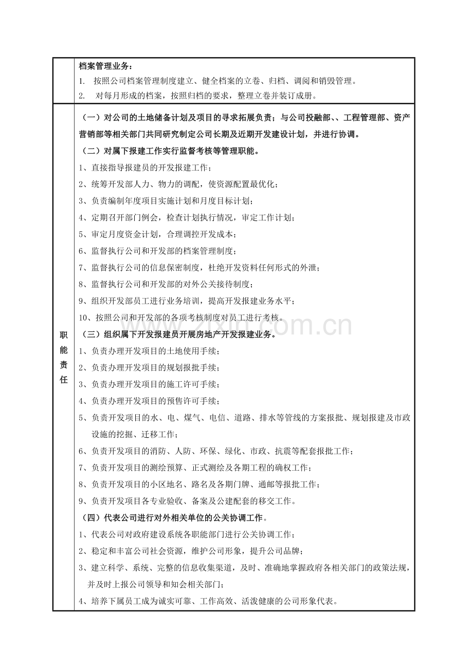 房地产公司项目开发部部门职能与岗位职责.doc_第3页