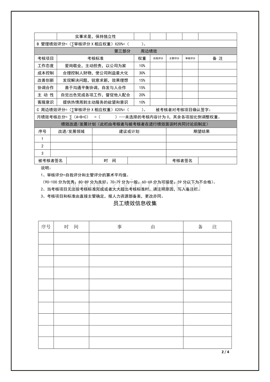 总工程师绩效考核表..doc_第2页