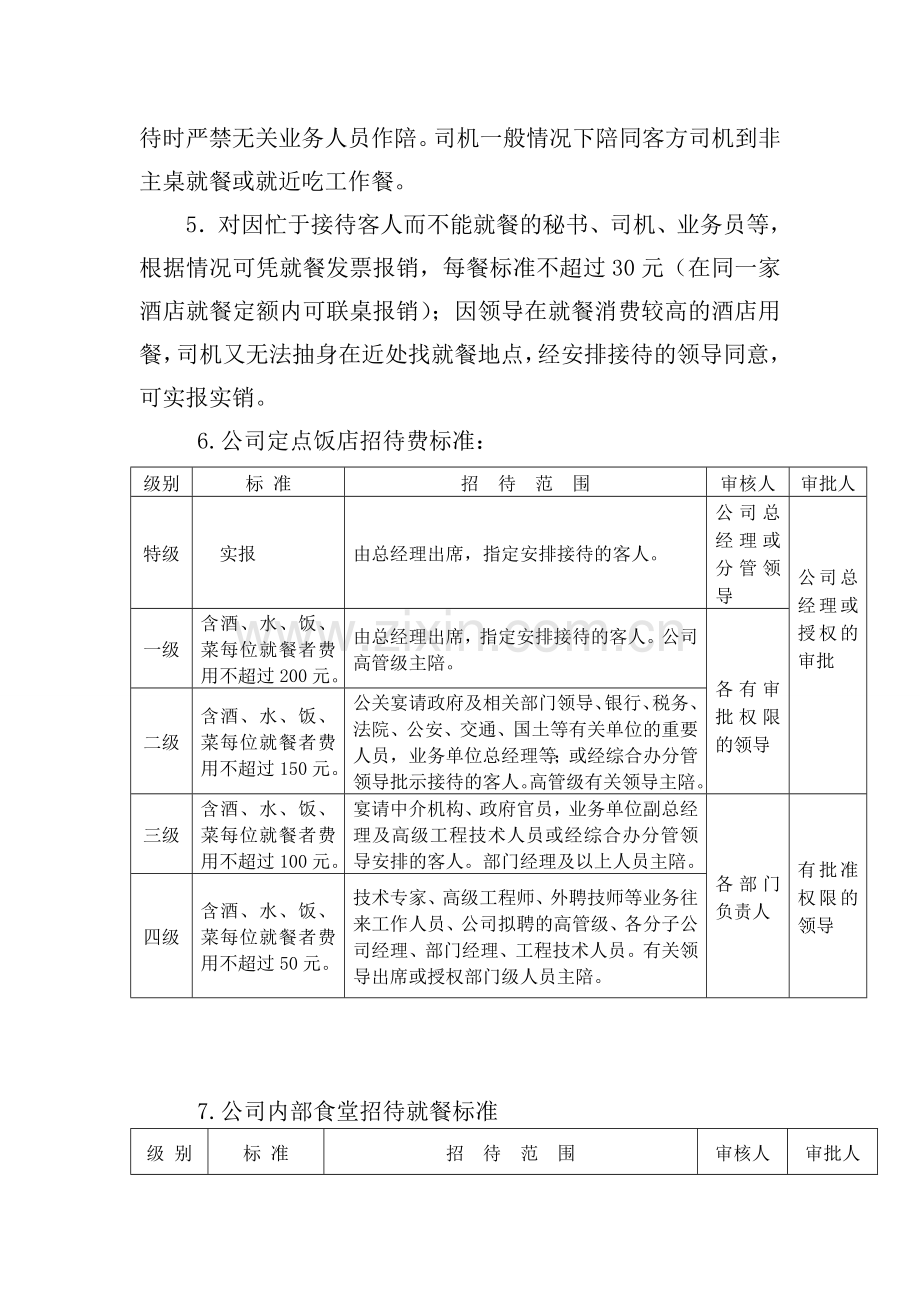 公司业务招待费管理规定.doc_第3页