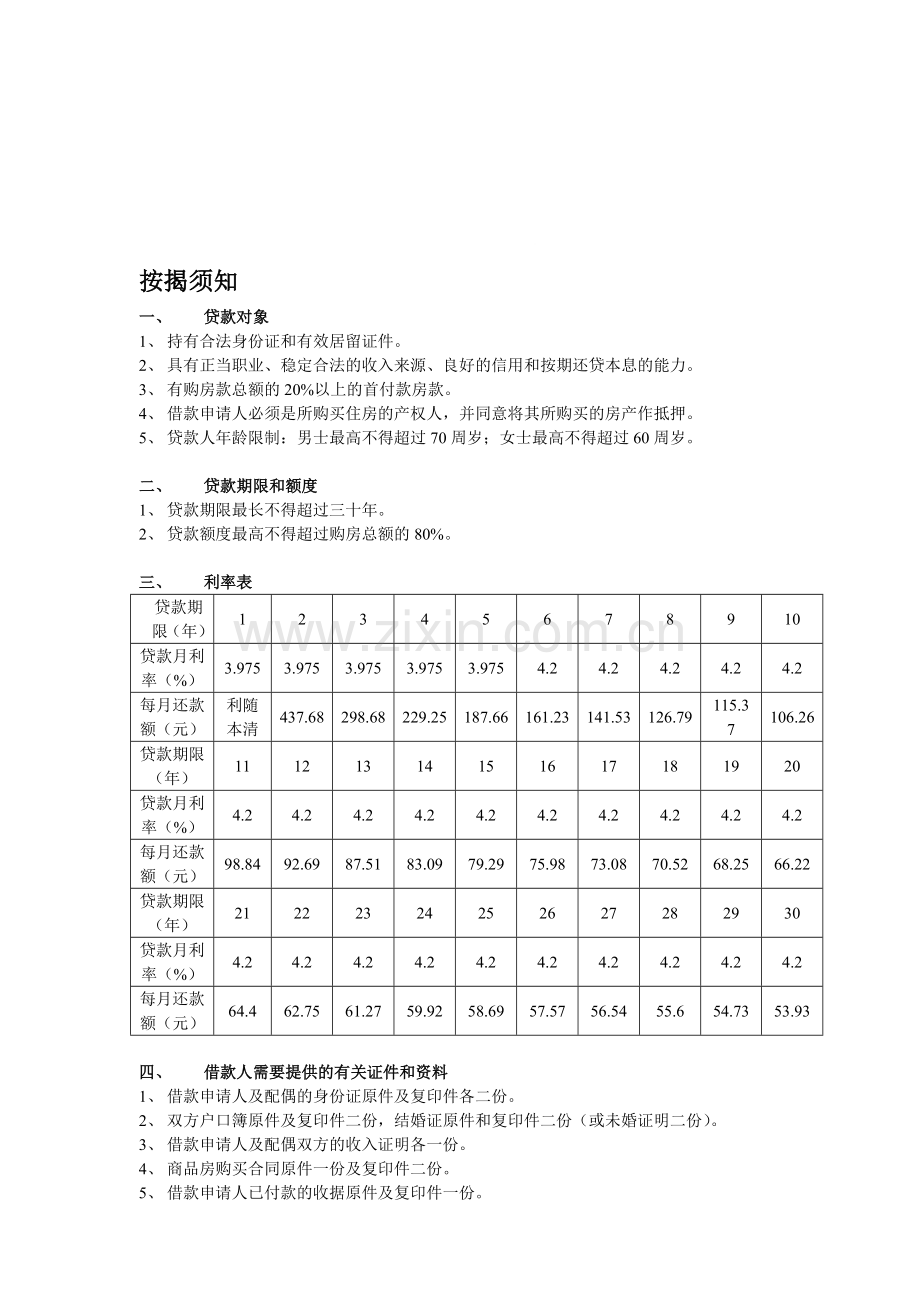 房地产销售现场管理贷款须知.doc_第1页