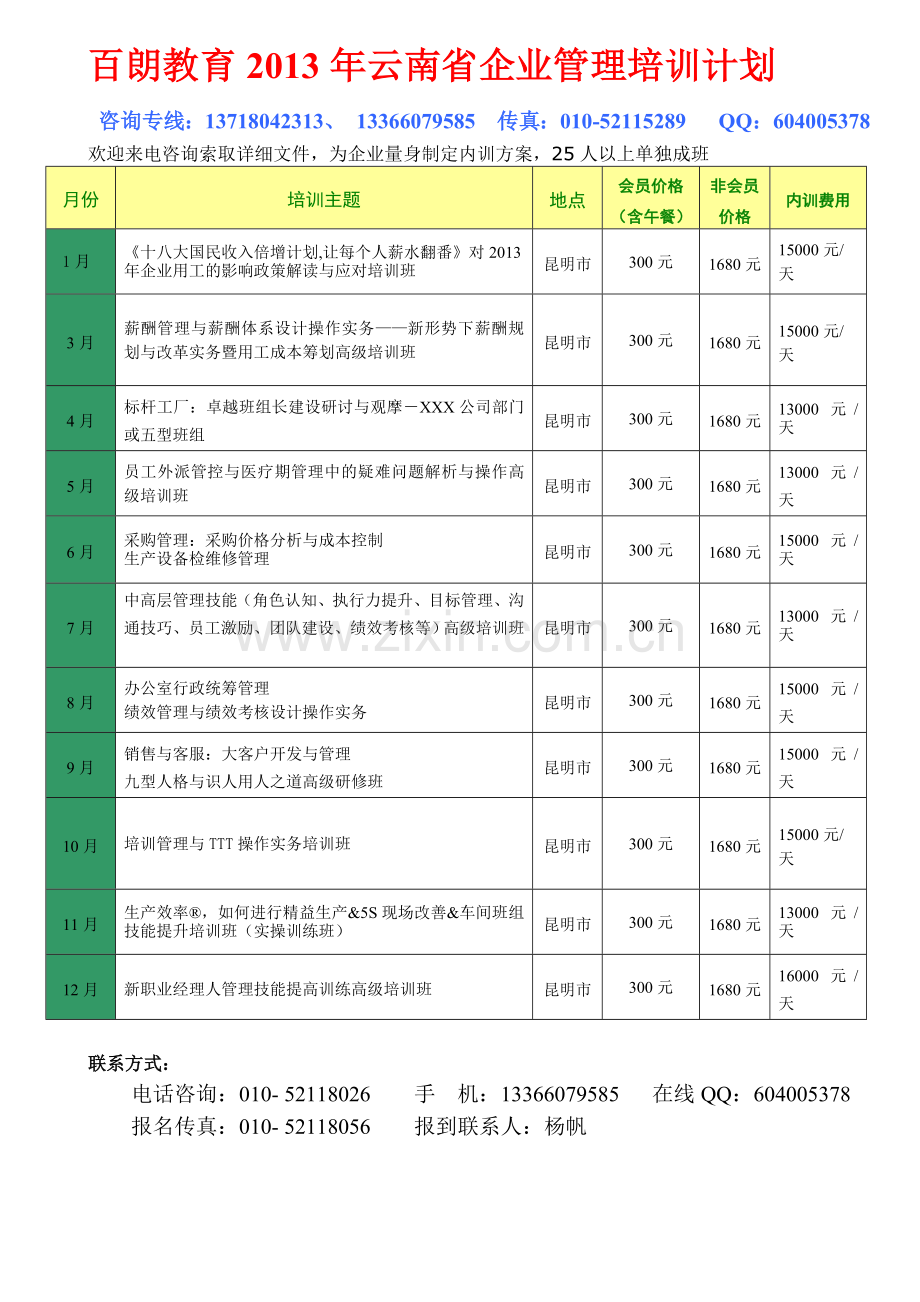 2013年云南培训计划.doc_第1页