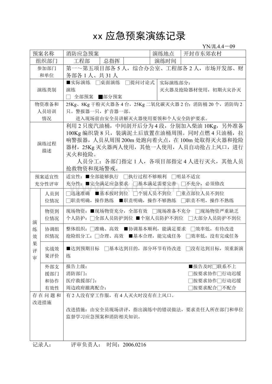 应急预案演练记录表[1].doc_第1页