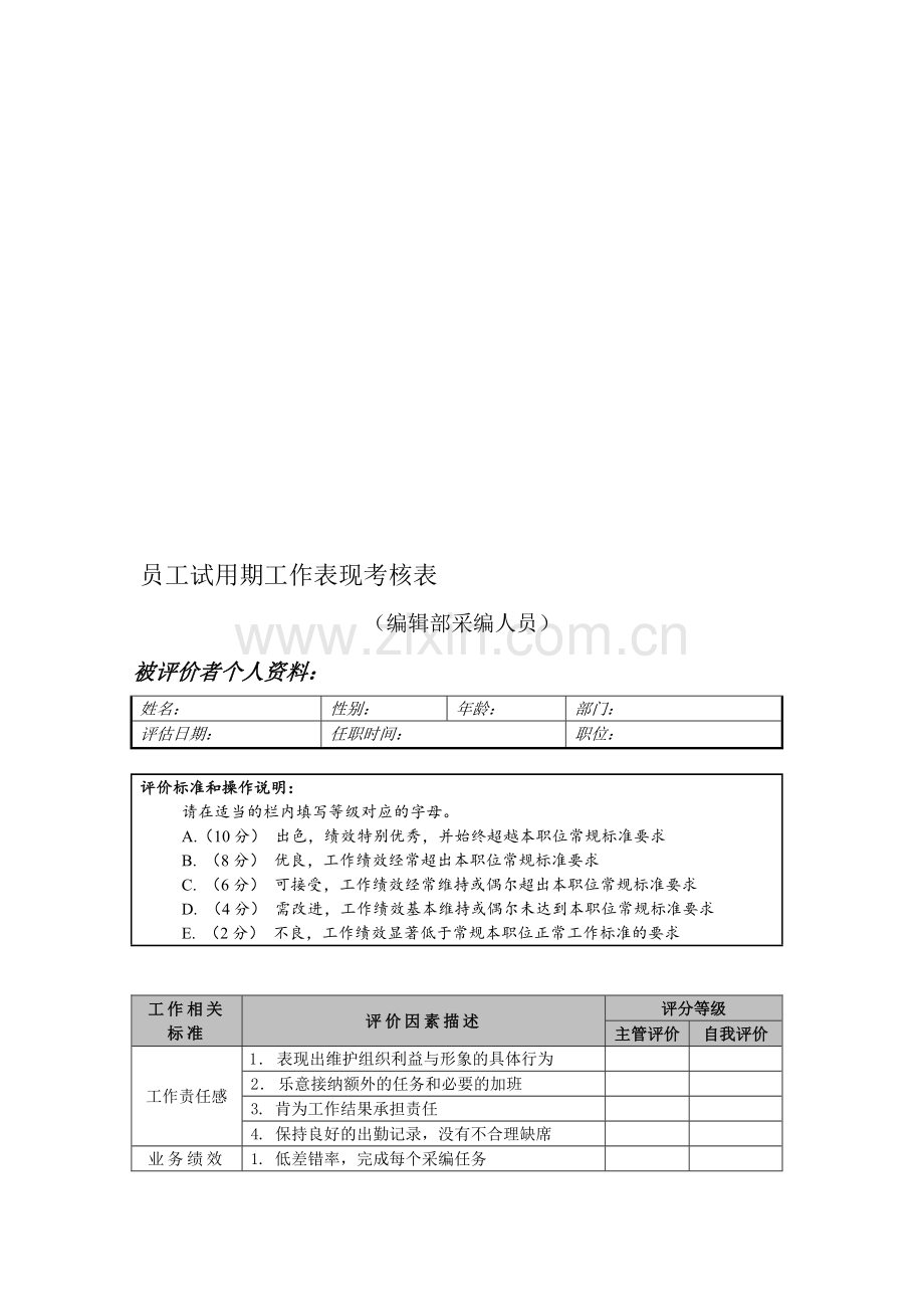 员工试用期工作表现考核表.doc_第1页