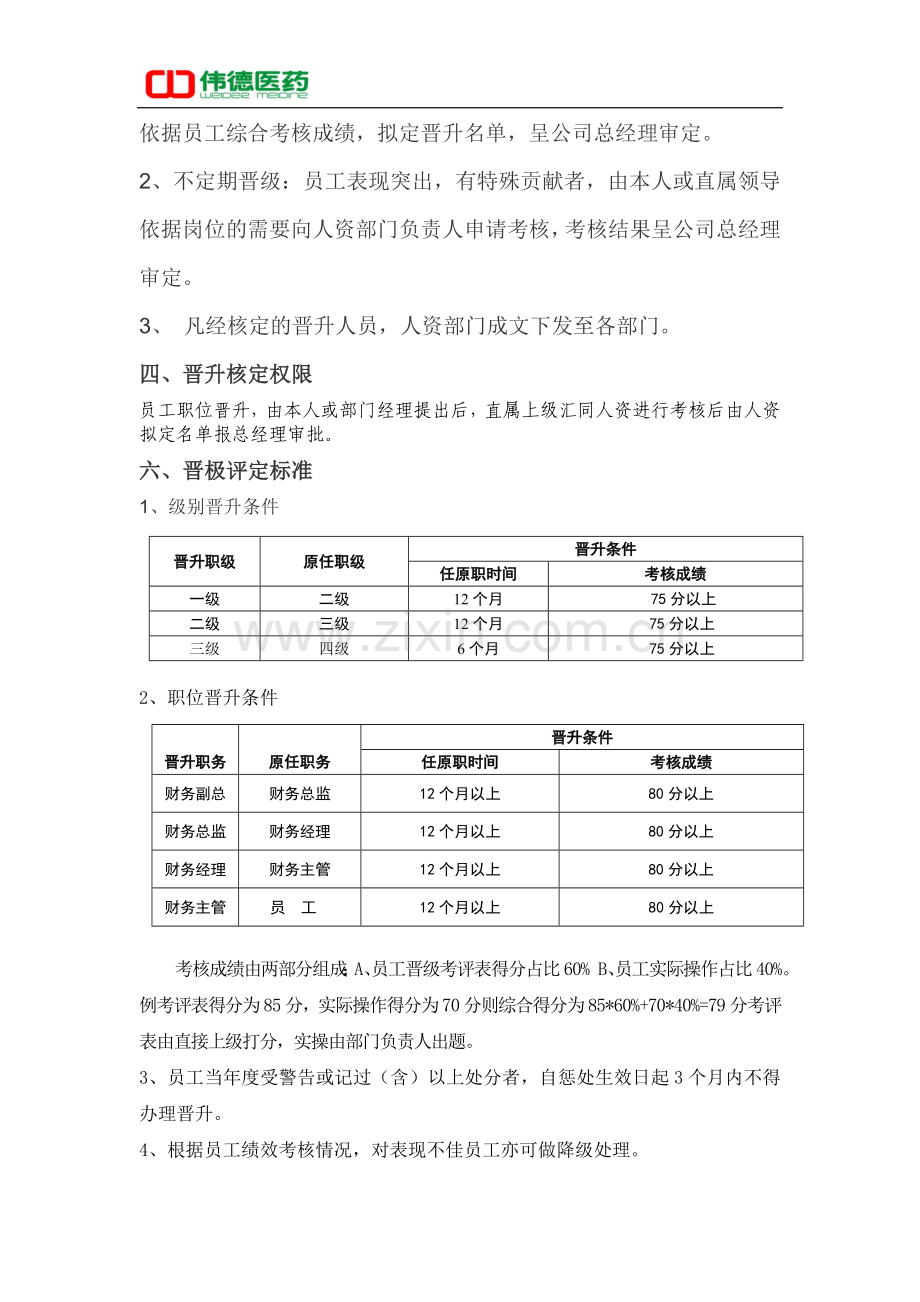 财务人员分级管理制度.doc_第2页