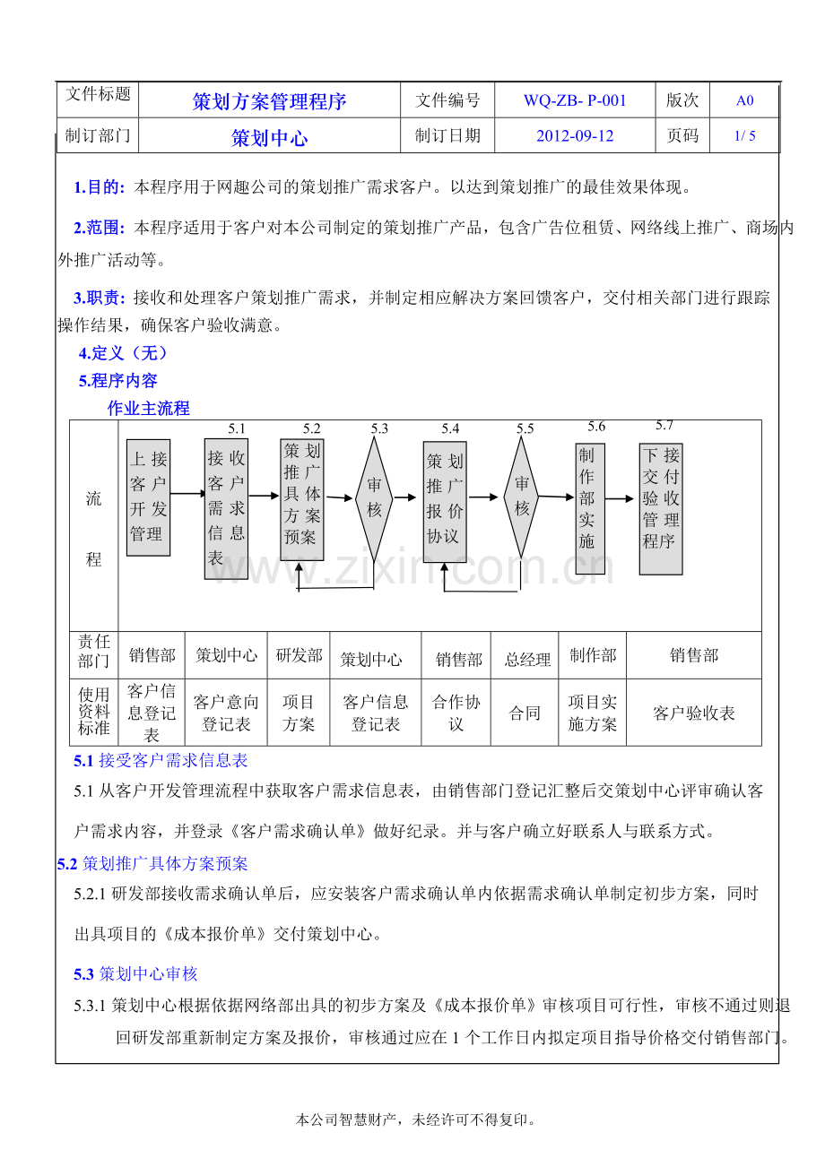 策划方案管理程序-2.doc_第1页