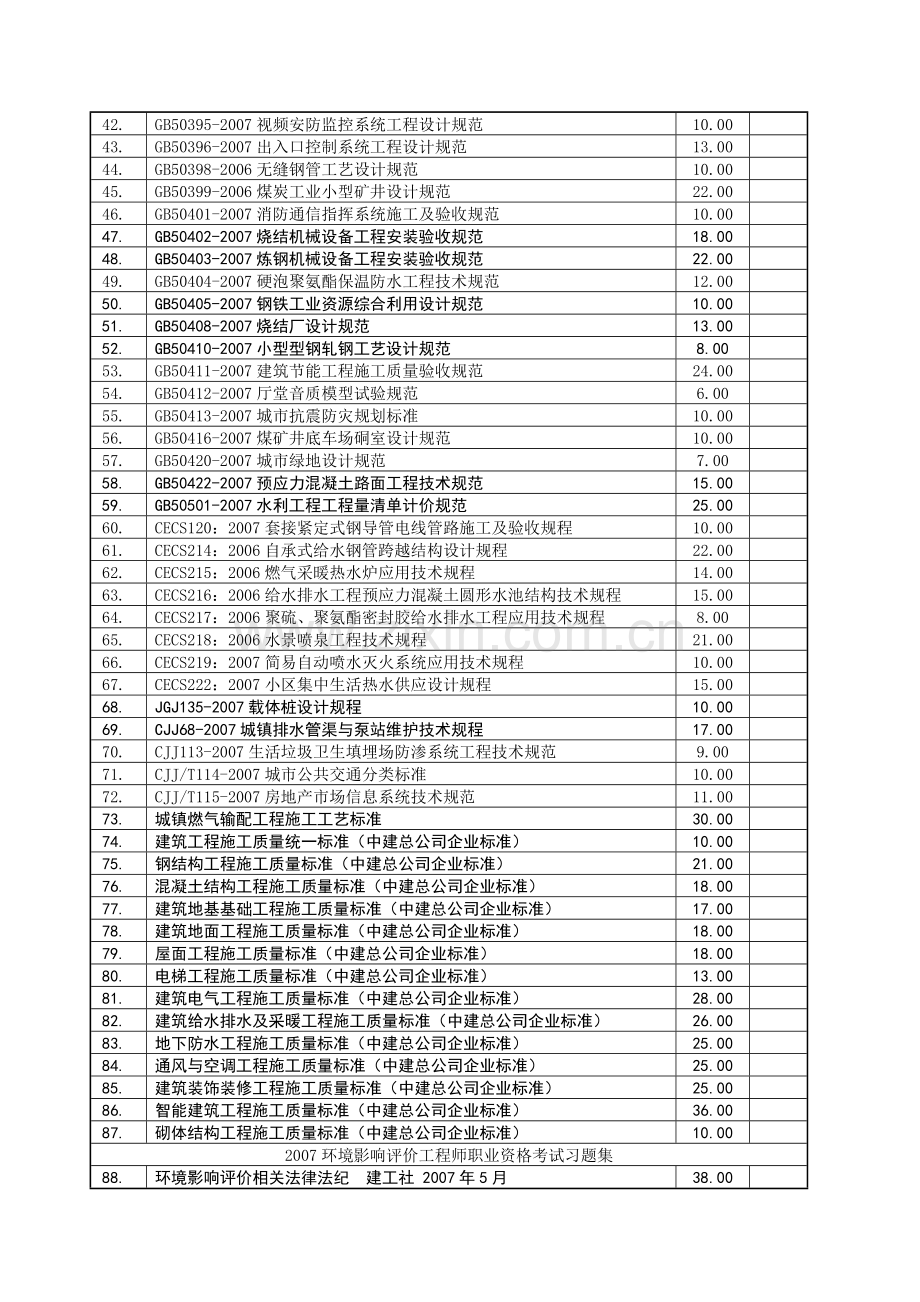 工程建设标准规范.doc_第2页