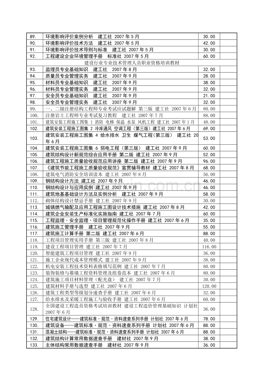 工程建设标准规范.doc_第3页