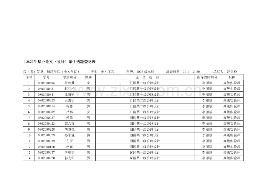 08土木工程毕业论文选题情况.doc_第1页