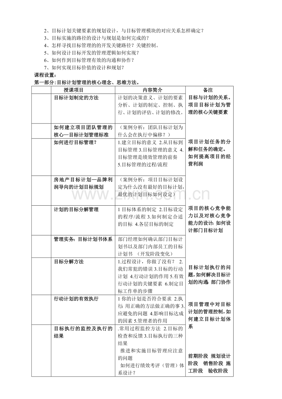 房地产目标计划管理.doc_第2页