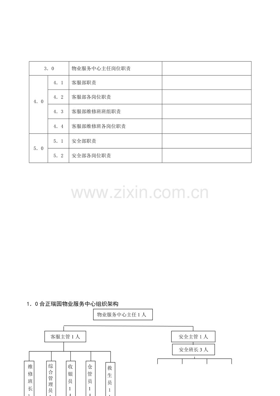 物业服务中心岗位职责汇编.doc_第3页