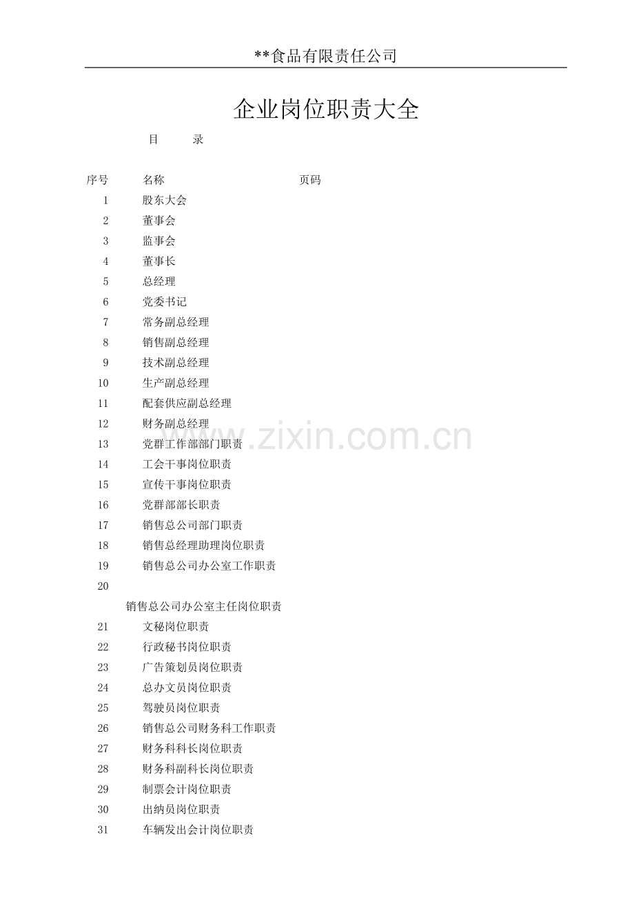 食品生产企业岗位职责大全.doc_第1页