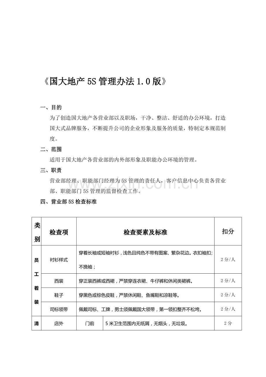 5S管理办法1.0版-2.doc_第1页